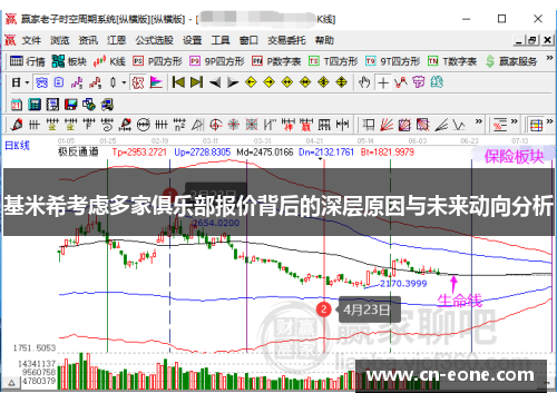 基米希考虑多家俱乐部报价背后的深层原因与未来动向分析