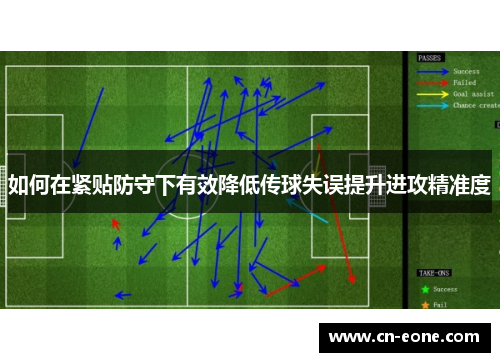 如何在紧贴防守下有效降低传球失误提升进攻精准度