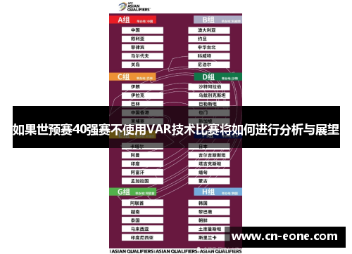 如果世预赛40强赛不使用VAR技术比赛将如何进行分析与展望