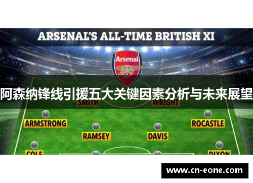 阿森纳锋线引援五大关键因素分析与未来展望