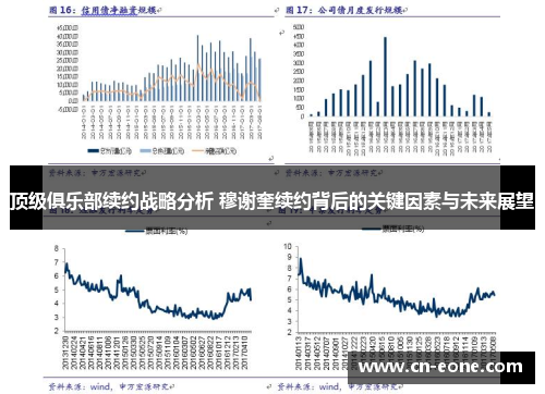 顶级俱乐部续约战略分析 穆谢奎续约背后的关键因素与未来展望