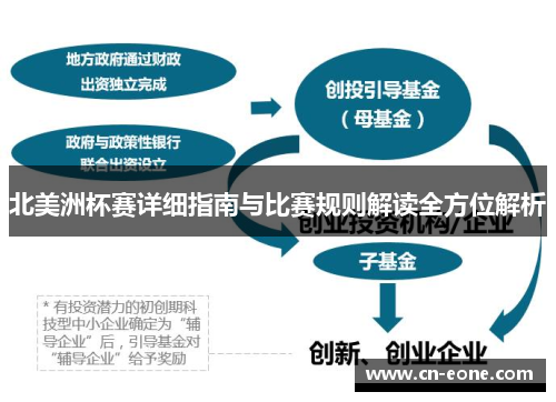 北美洲杯赛详细指南与比赛规则解读全方位解析