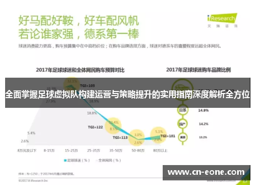 全面掌握足球虚拟队构建运营与策略提升的实用指南深度解析全方位