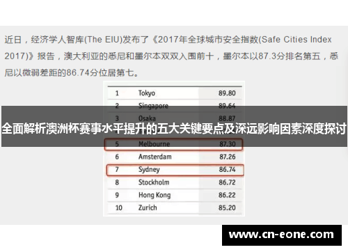 全面解析澳洲杯赛事水平提升的五大关键要点及深远影响因素深度探讨
