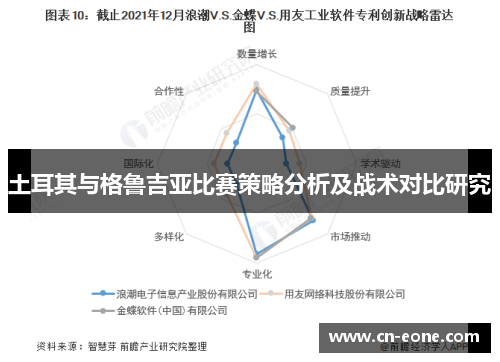 土耳其与格鲁吉亚比赛策略分析及战术对比研究