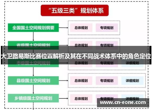 大卫路易斯比赛位置解析及其在不同战术体系中的角色定位