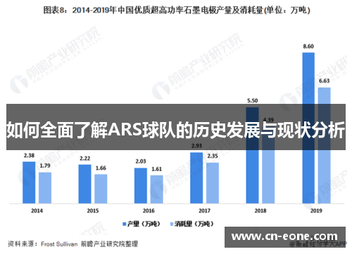 如何全面了解ARS球队的历史发展与现状分析