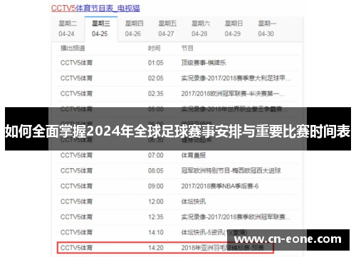 如何全面掌握2024年全球足球赛事安排与重要比赛时间表