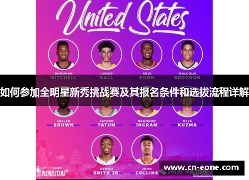 如何参加全明星新秀挑战赛及其报名条件和选拔流程详解