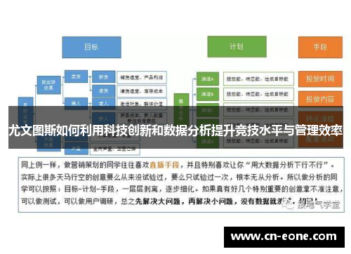 尤文图斯如何利用科技创新和数据分析提升竞技水平与管理效率